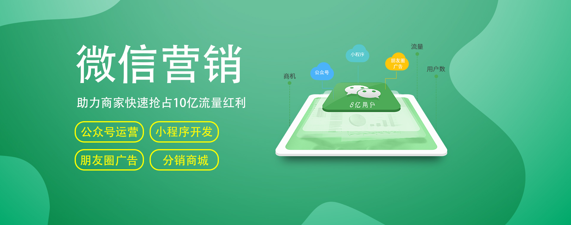 微信開(kāi)發(fā)、微信營(yíng)銷(xiāo)、小程序商城